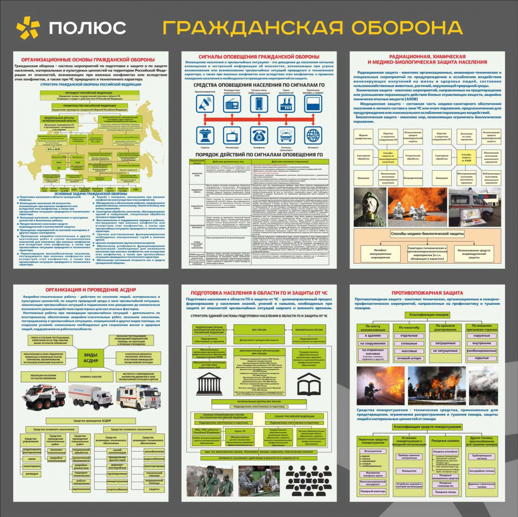 Стенды по гражданской обороне и чрезвычайным ситуациям купить в Усть ...