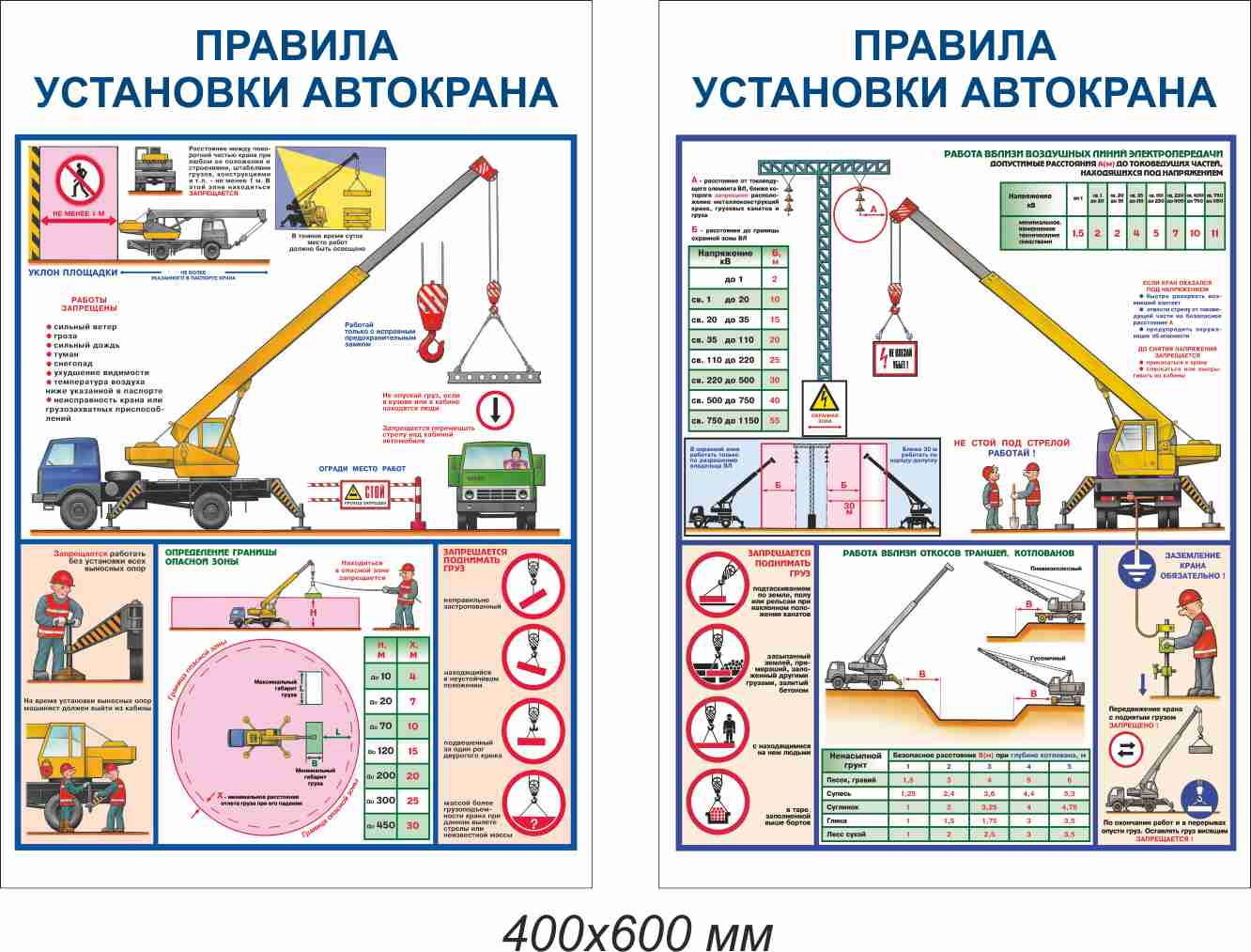 Инструкция по охране труда в замкнутых пространствах. Безопасность труда плакат. Плакаты по технике безопасности на стройке. Охрана труда и техника безопасности. Стенд техники безопасности на стройке.