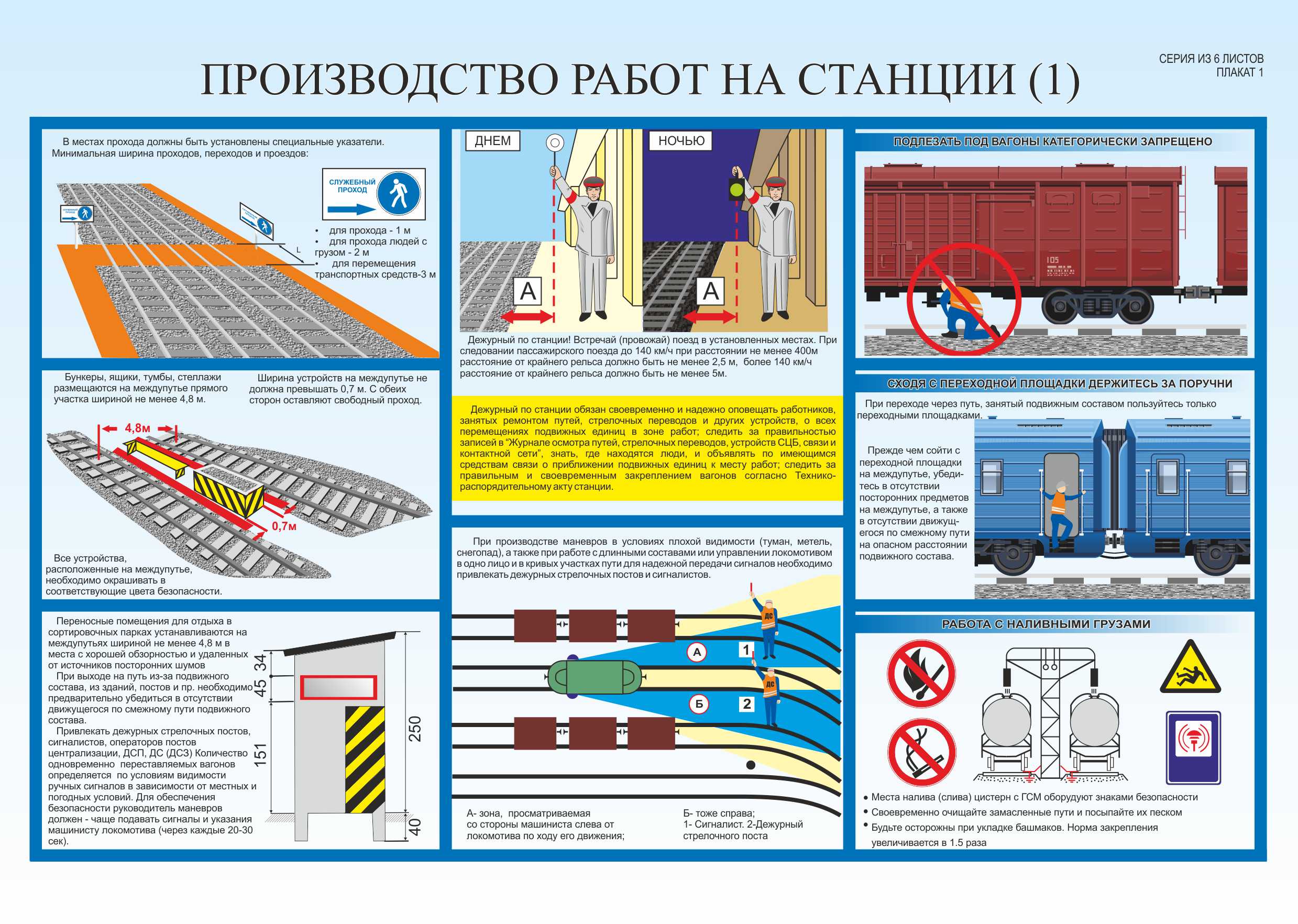 Безопасность на станциях жд. Плакаты по технике безопасности на железной дороге. Требования безопасности на железнодорожных путях. Техника безопасности на ЖД дороге. Техника безопасности РЖД.