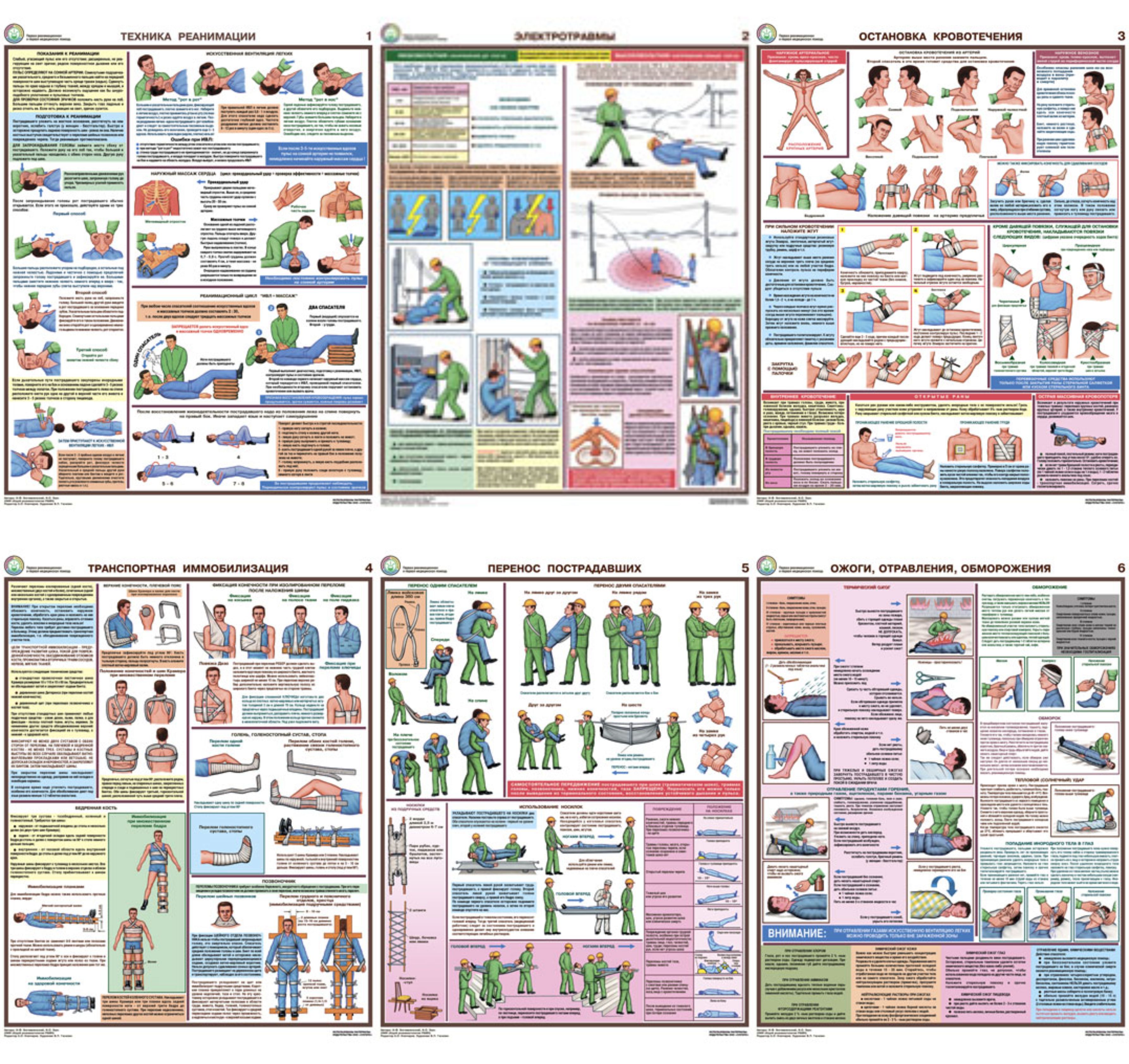Первая медицинская помощь охрана труда на производстве. Плакаты по технике безопасности. Охрана труда плакаты. Плакаты по оказанию первой помощи. Плакат первая помощь на производстве.