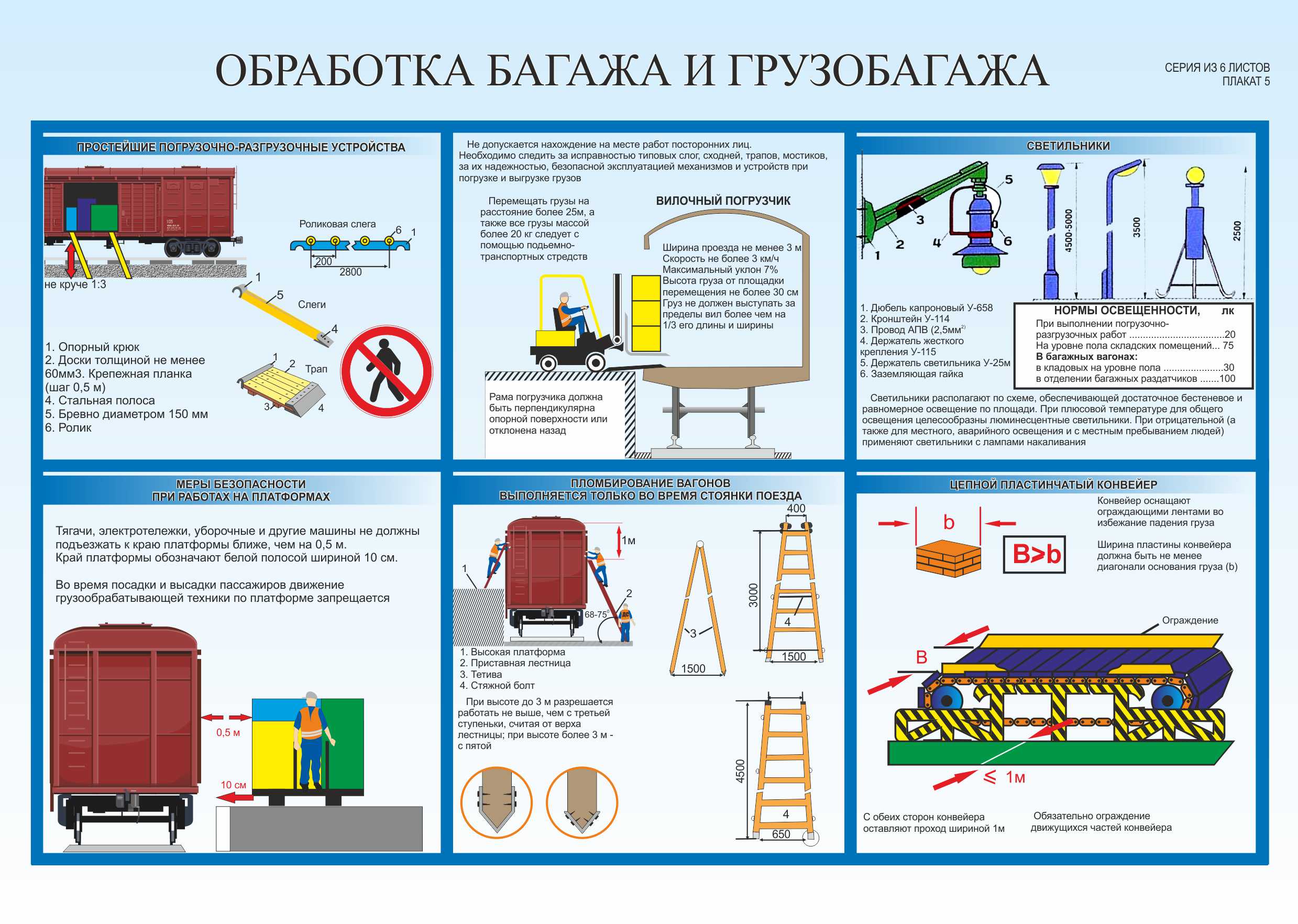 Правила по охране труда погрузочно разгрузочные. Погрузочно-разгрузочные работы плакат. Безопасность погрузочно-разгрузочных работ. Погрузо-разгрузочные работы плакат. При погрузочно-разгрузочных работах.