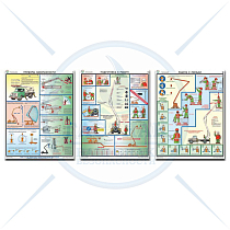 Информационный плакат Безопасность работ с автоподъемниками (автовышками) PS-APV-3 Комплект - 3л. (420х600; Пленка самоклеящаяся ПВХ; )